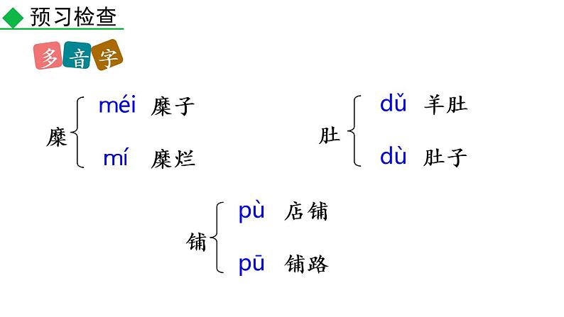 部编版八年级语文下册课件----2 回延安第8页