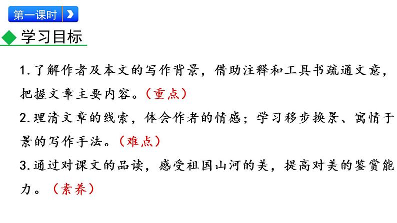 部编版八年级语文下册课件----10 小石潭记03