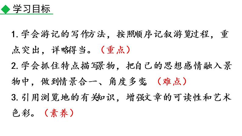 部编版八年级语文下册课件----写作 学写游记第3页
