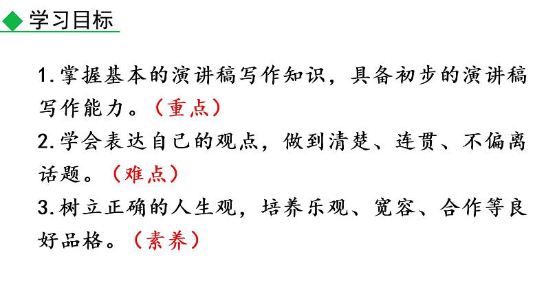 部编版八年级语文下册课件----任务二 撰写演讲稿第2页