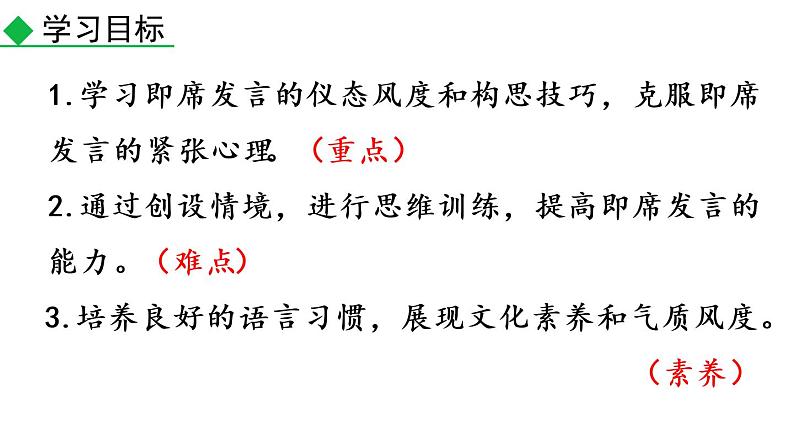部编版八年级语文下册课件----口语交际 即席讲话第2页