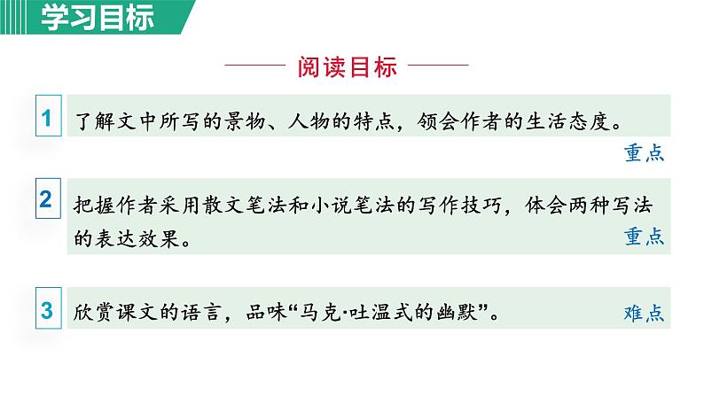 部编版八年级语文下册课件----19.登勃朗峰第4页