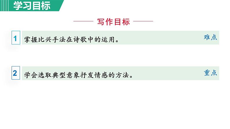 部编版八年级语文下册课件----2.回延安第6页