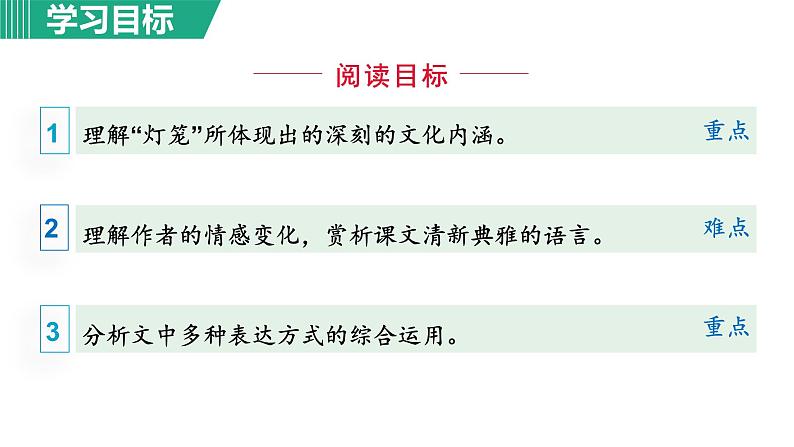 部编版八年级语文下册课件----4.灯笼04