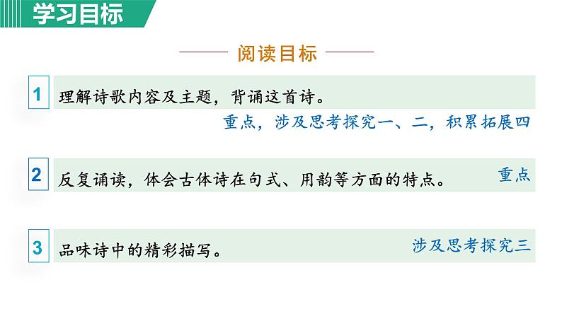 部编版八年级语文下册课件----24.茅屋为秋风所破歌第3页