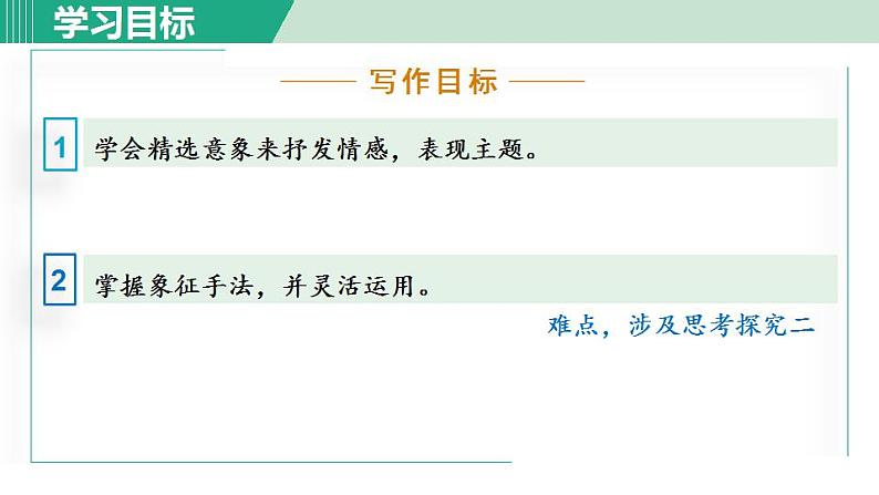 1. 祖国啊，我亲爱的祖国 第1课时第3页