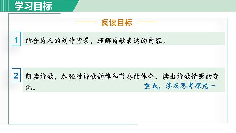 部编版九年级语文下册 第1单元 4海燕 课件02
