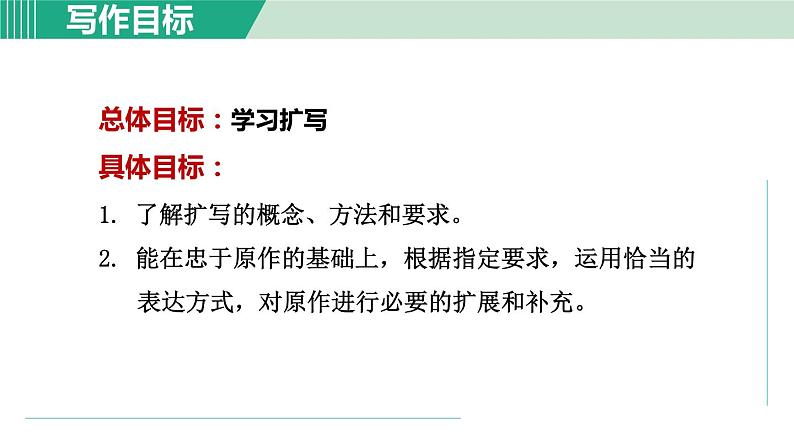 部编版九年级语文下册 第1单元 写作 学习扩写 课件第2页