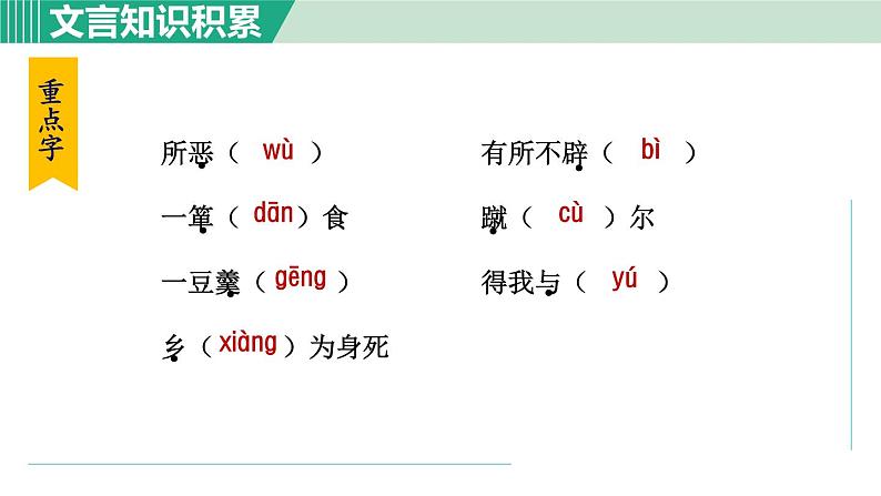 部编版九年级语文下册 第3单元 9鱼我所欲也 课件07