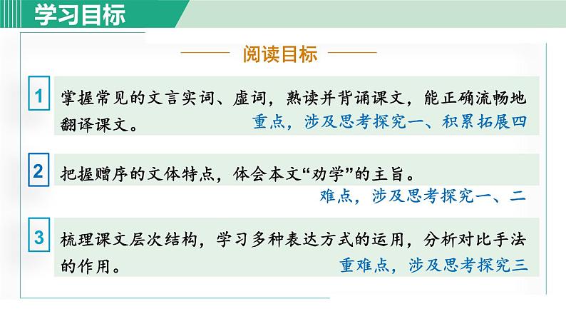 部编版九年级语文下册 第3单元 11送东阳马生序 课件02