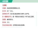 部编版九年级语文下册 第3单元 课外古诗词诵读 课件