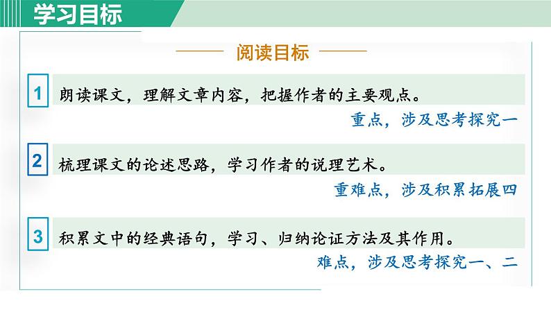 部编版九年级语文下册 第4单元 13短文两篇 谈读书 课件02