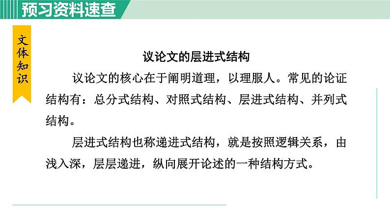 15. 无言之美 第1课时第6页