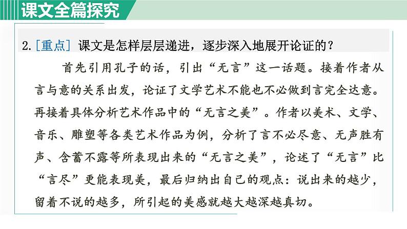 15. 无言之美 第2课时第7页