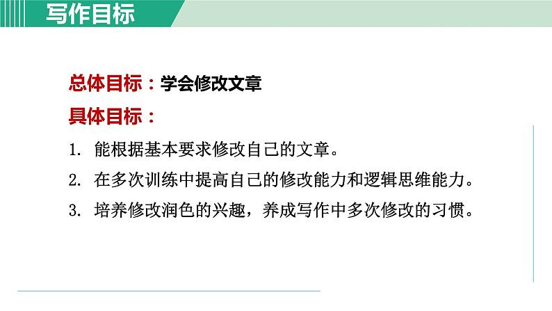 部编版九年级语文下册 第4单元 写作 修改润色 课件第2页