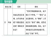 部编版九年级语文下册 第4单元 写作 修改润色 课件