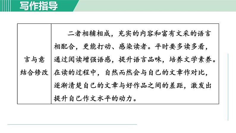 部编版九年级语文下册 第4单元 写作 修改润色 课件第8页