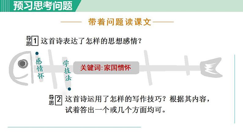 过零丁洋PPT课件免费下载08
