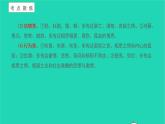2021八年级语文上册第三单元13唐诗五首习题课件新人教版