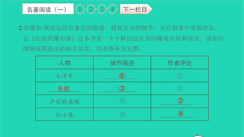 2021八年级语文上册专项检测卷三文学文化常识与名著阅读二习题课件新人教版第4页