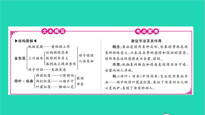 诗二首PPT课件免费下载02