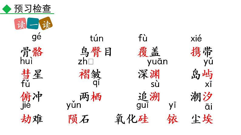 部编版八年级语文下册课件----6 阿西莫夫短文两篇第5页