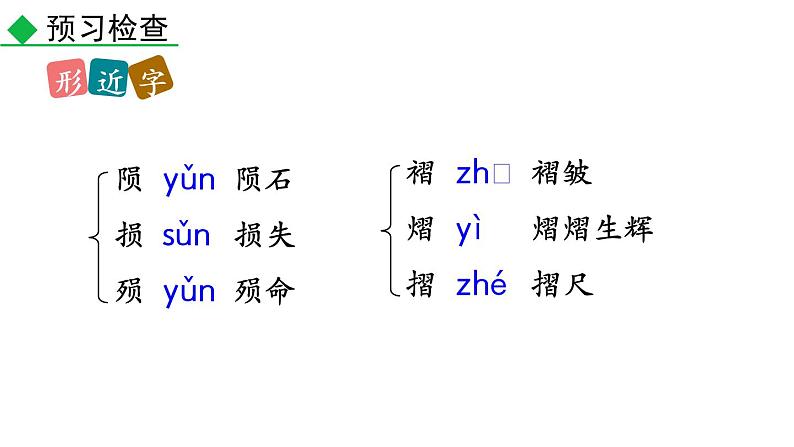 部编版八年级语文下册课件----6 阿西莫夫短文两篇第7页