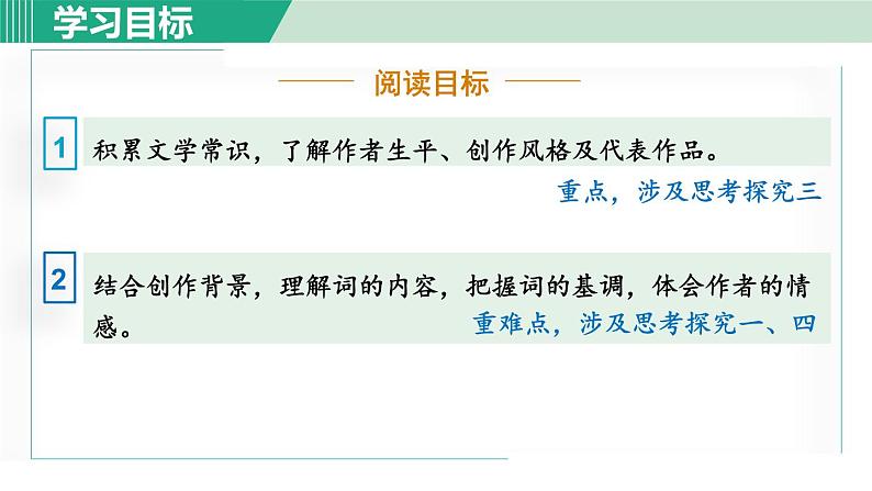 12. 破阵子·为陈同甫赋壮词以寄之第2页