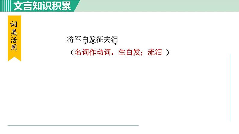 12. 渔家傲·秋思第8页