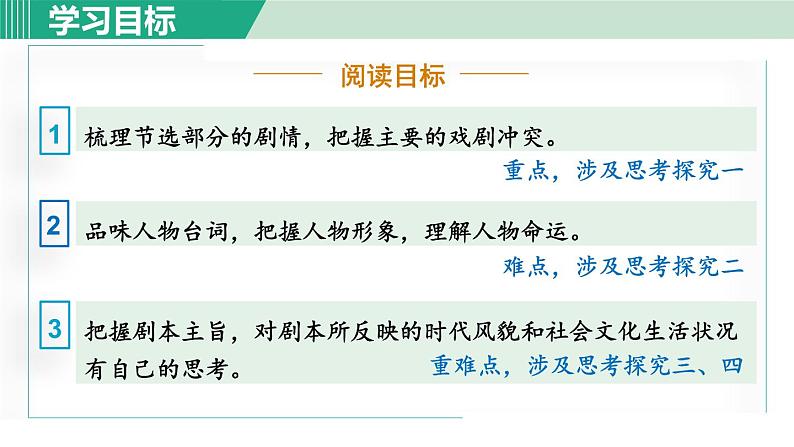 天下第一楼（节选）PPT课件免费下载02