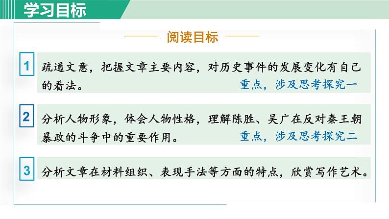 部编版九年级语文下册 第6单元 22陈涉世家 课件02