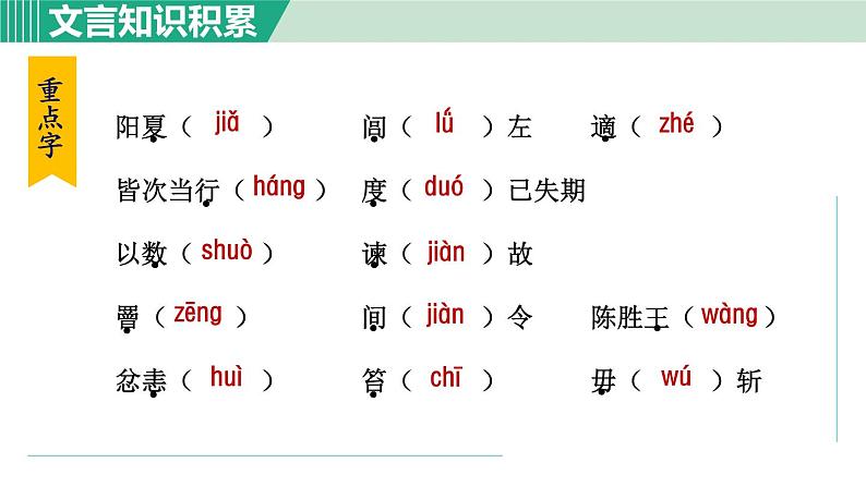 部编版九年级语文下册 第6单元 22陈涉世家 课件06