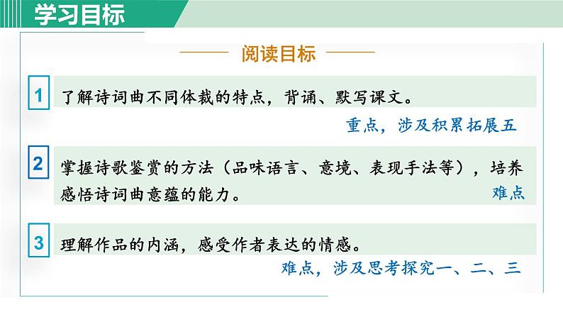 山坡羊·潼关怀古PPT课件免费下载02