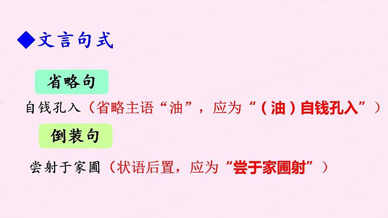 第13课《卖油翁》课件（共31张PPT）2021—2022学年部编版语文七年级下册第5页
