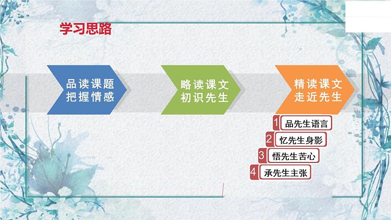 第14课《叶圣陶先生二三事》课件（共24张PPT）2021—2022学年部编版语文七年级下册第8页