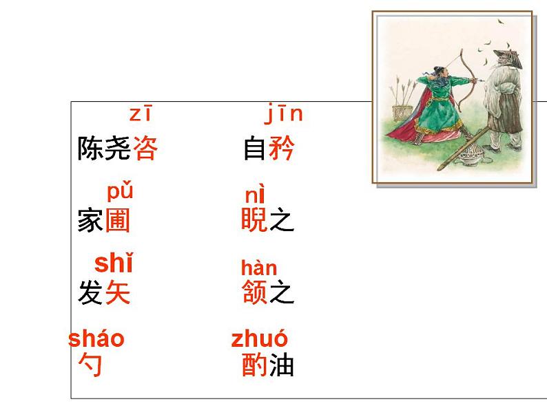 13卖油翁-2021-2022学年七年级语文下册课件（部编版）06
