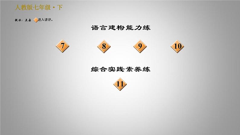 部编版语文七年级下册 24.带上她的眼睛 习题课件(共24张PPT)03