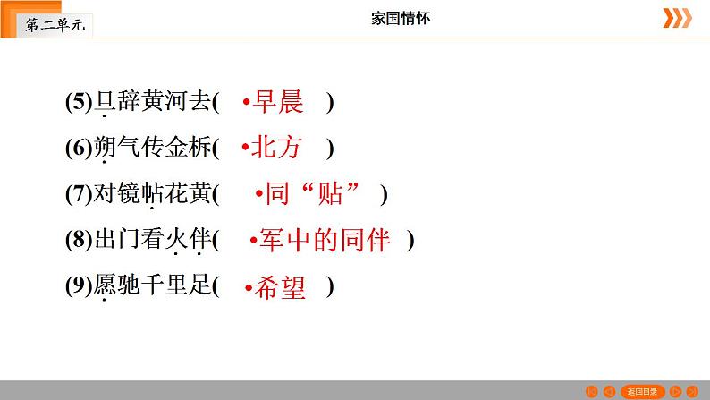 部编版语文七年级下册 第9课《木兰诗》课件（共31张PPT）第7页