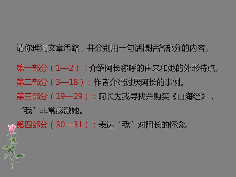 部编版语文七年级下册 10 阿长与《山海经》 课件（31张PPT）06