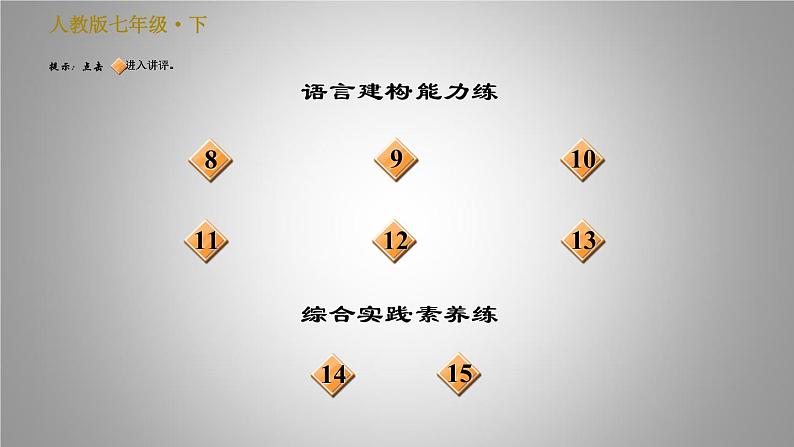 人教版七年级下册语文习题课件 5.黄河颂 30张PPT03