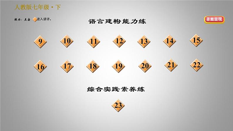 人教版七年级下册语文习题课件 4.孙权劝学 43张PPT第3页