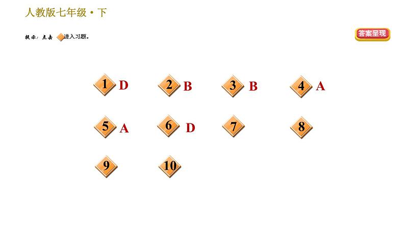 七年级语文部编版下册课件 专题四  语言运用与综合性学习 35张PPT第2页