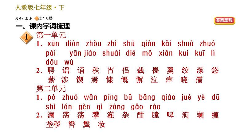 七年级语文部编版下册课件 专题一  字音字形 26张PPT第2页