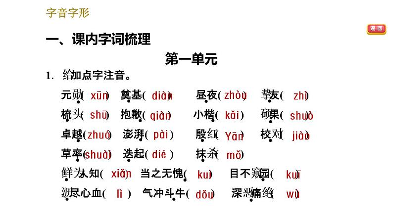 七年级语文部编版下册课件 专题一  字音字形 26张PPT第6页