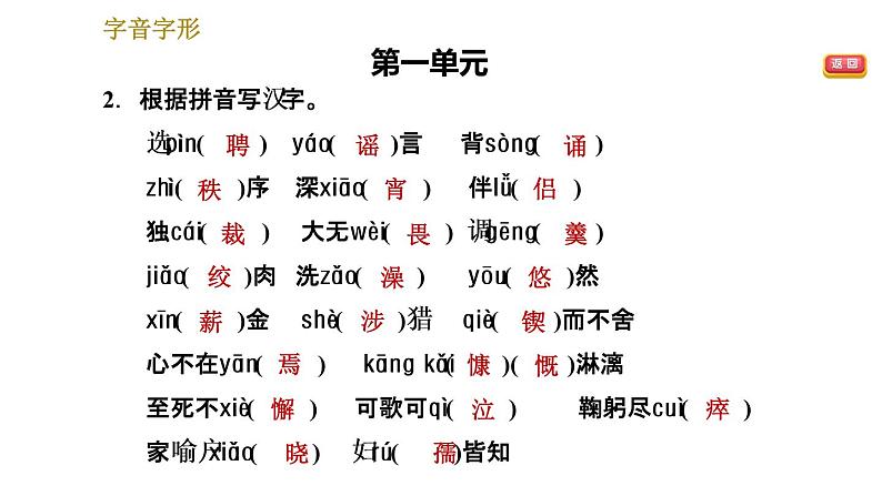 七年级语文部编版下册课件 专题一  字音字形 26张PPT第7页