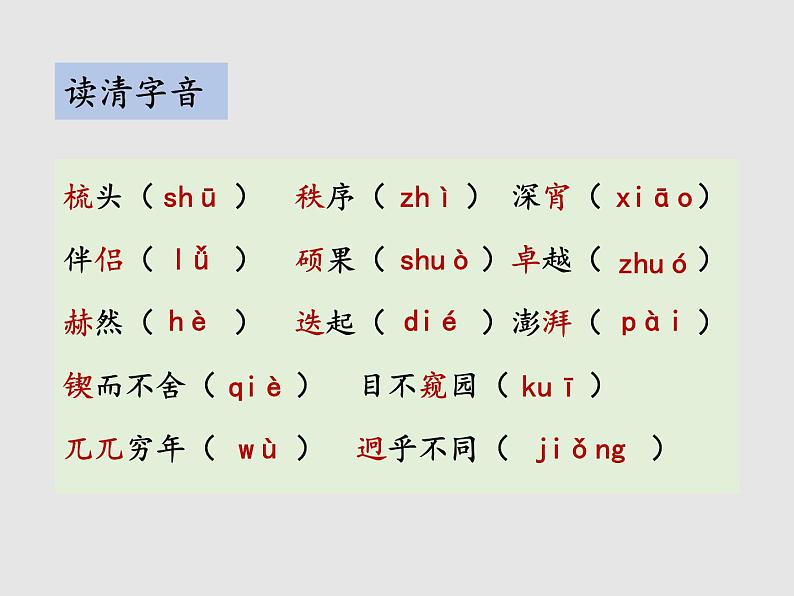 第一单元 2 说和做——记闻一多先生言行片段 教学课件06