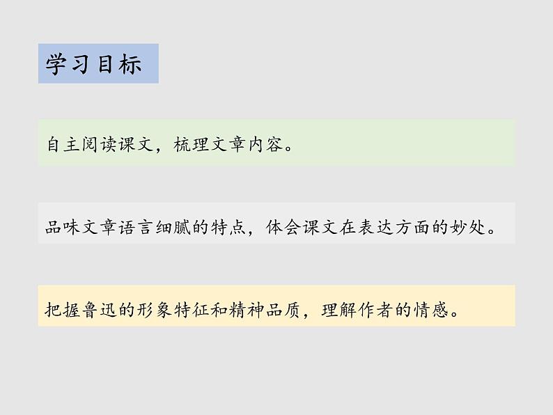 第一单元 3 回忆鲁迅先生（节选） 教学课件02