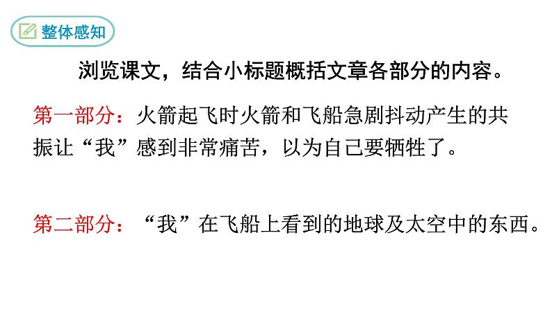 23 太空一日 课件（共24张PPT）06