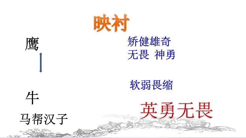 溜索 课件（共22张PPT）08