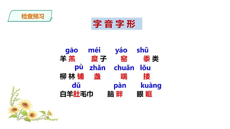 回延安 课件（共25张PPT）第4页